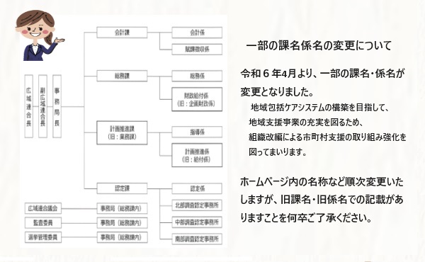 令和６年４月からの組織改編について